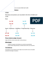 Analysis Chart: Ledger Monetary Transactions Are Recorded in The Form of Debit and Credit Rule