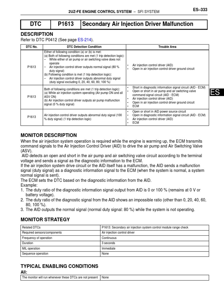 P1613 Secondary Air Injection Malfunction | PDF | Electrical Connector ...