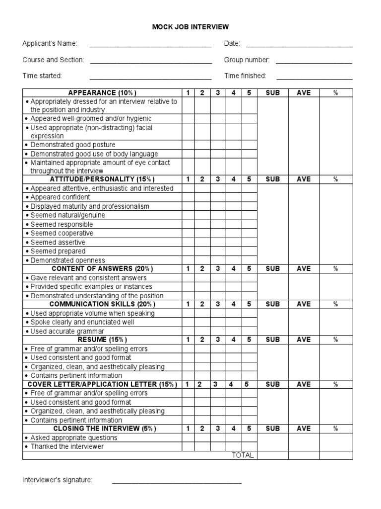 Mock Interview Evaluation Matrix | PDF