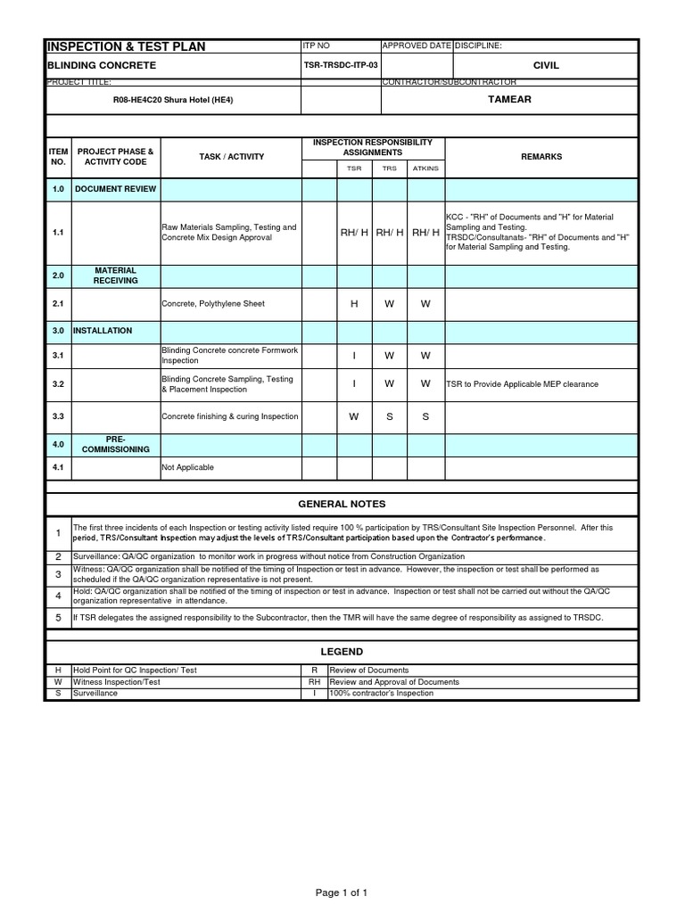 Blinding Concrete Inspection Plan | PDF | Civil Engineering | Building ...