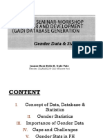 CGRP - GAD Statistics & Database