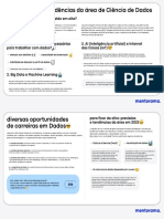 Por Que Carreiras em Dados Estão em Alta?: Curiosidades e Tendências Da Área de Ciência de Dados