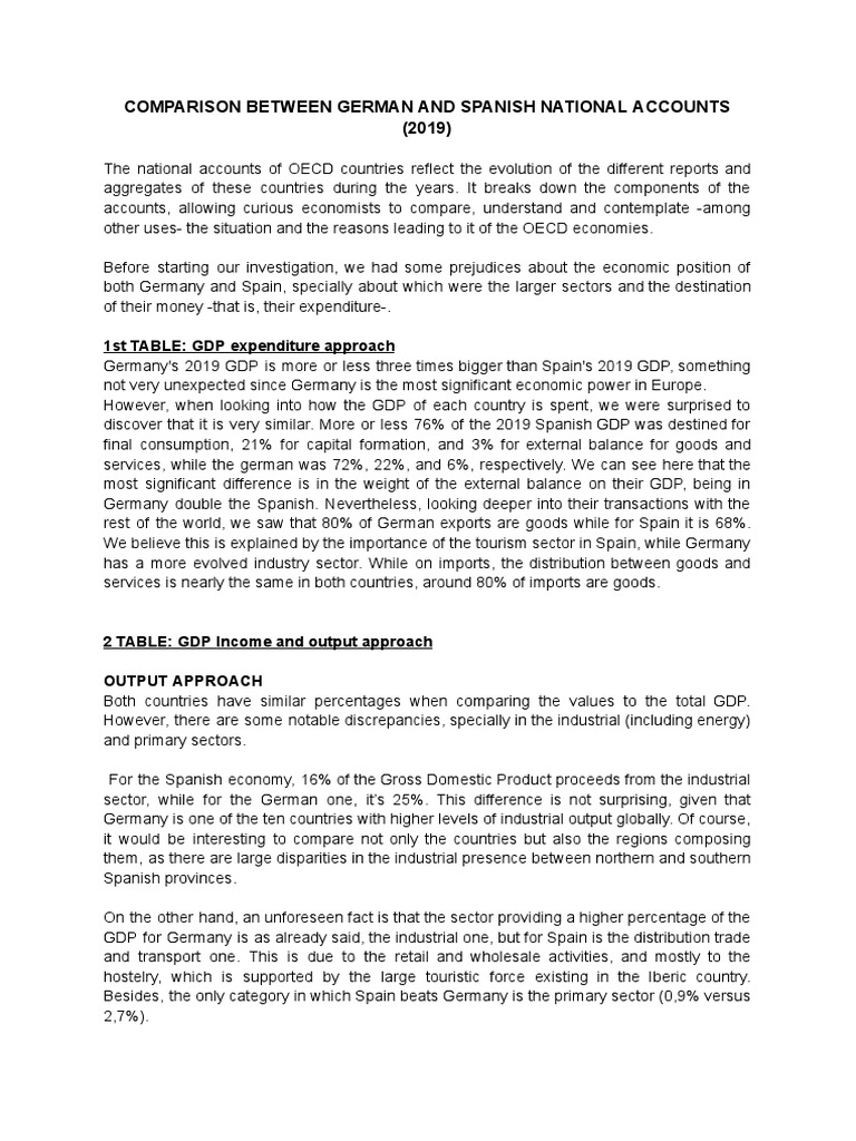 Common Words Between German And Hindi