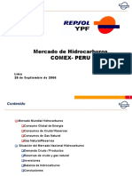 Mercado de Hidrocarburos PERU