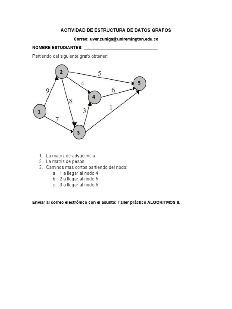 Actividad Algoritmos Ii Grafos PDF