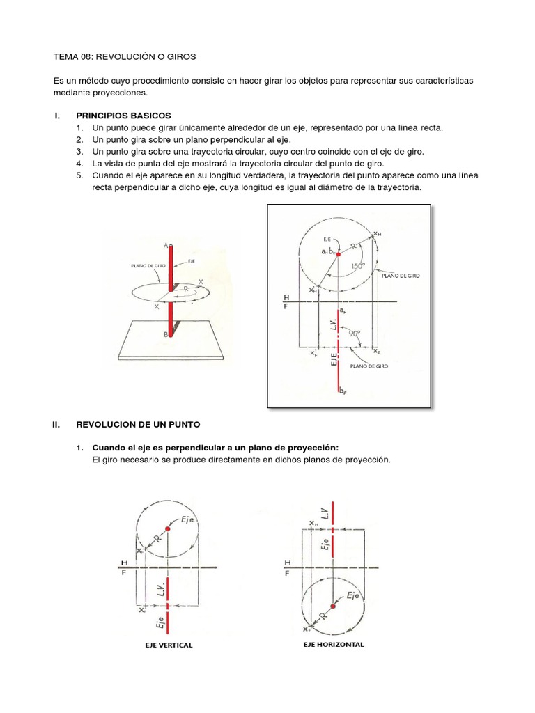 Giros en el plano y su aplicación | PDF | Línea (geometría) | Pendiente