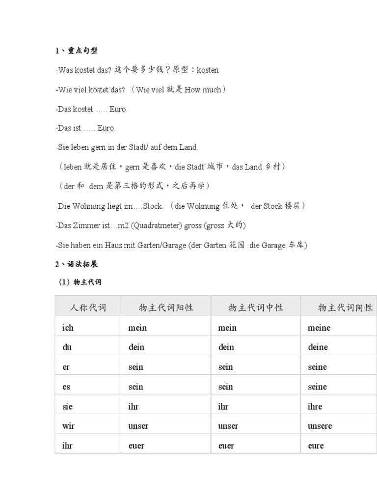 Deutsch Lernen A1 | PDF