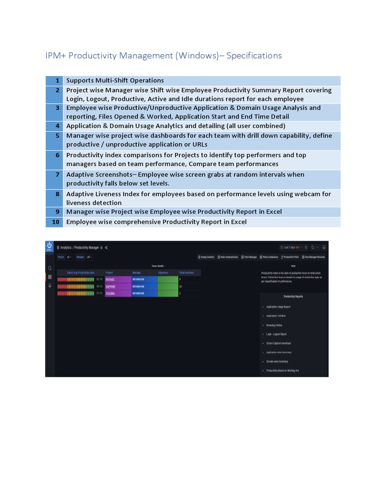 IPM+ Productivity & Asset Management Solutions | PDF