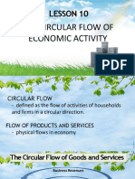 Lesson 10 - The Circular Flow of Economic Activity