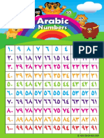 Arabic Numbers for Kids to Learn