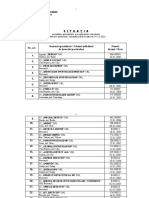 Situatie SC Si Cabinete Detectivi La 31.12.2022