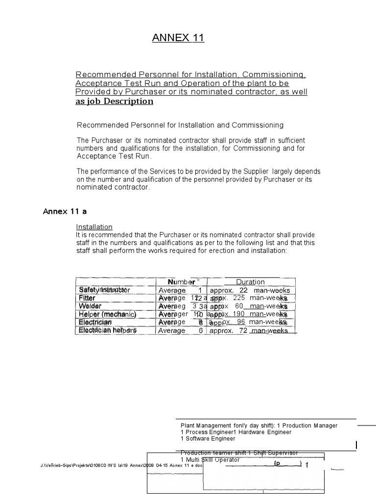 Annex 11 As Job Description PDF Drywall Clothes Dryer