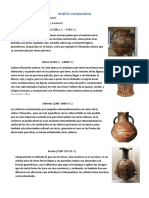 Análisis Comparativo