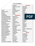 (Frutas: Lista de Alimentos