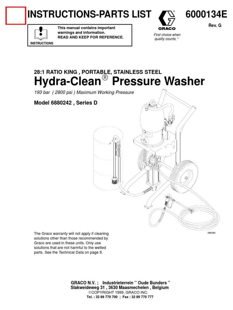 Hydra Clean Pressure Washer PDF Valve Pump