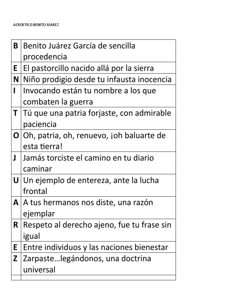 procedencia-acrostico-benito-juarez-pdf