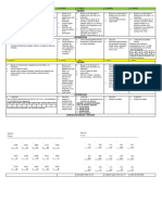 Actividades de Repaso