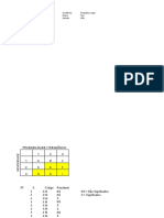 Condição Evento Tipo Incidência Requisito Legal Normal Presente Positivo Direta Sim Adversa Passado Negativo Indireta Não Risco Futuro