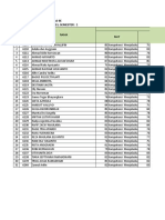 SMP Negeri 5 Blora Leger Nilai Siswa Kelas Kelas 9E Tahun Pelajaran: 2022 / 2023, Semester: 1