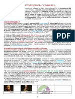 España en El Sexenio Democrático (1868-1874) : Tema 4