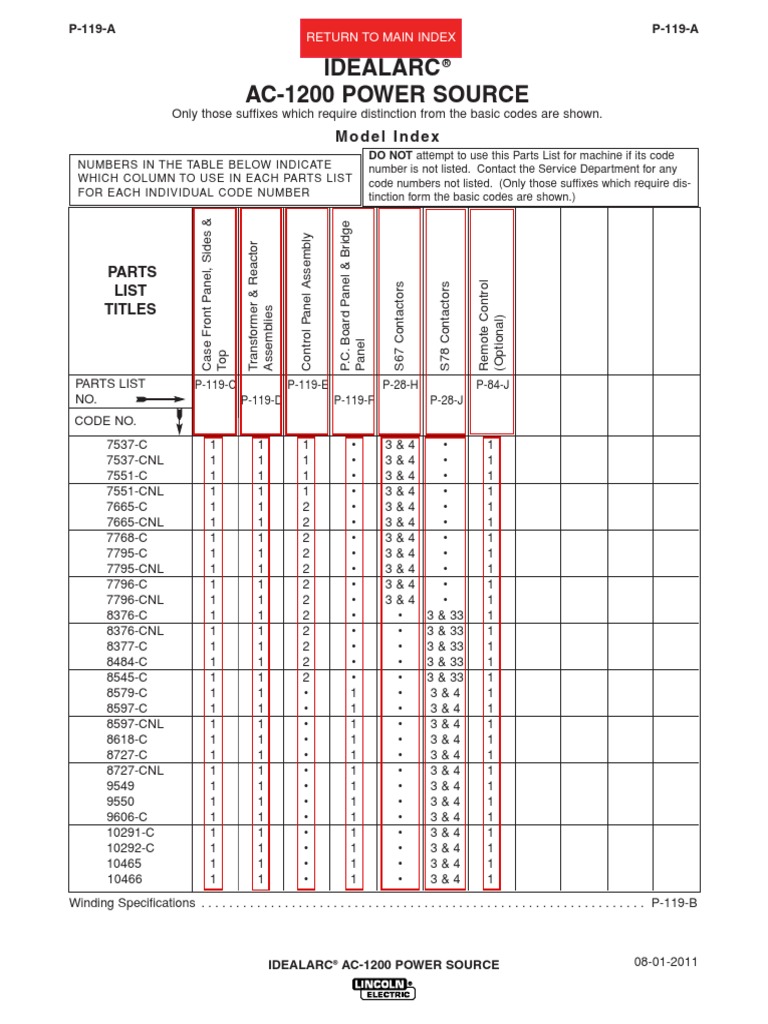 AC1200 (Ac1500) | PDF