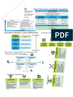 POEM Framework and Digital Marketing Planning Process