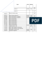 Motores e equipamentos de uma planta de beneficiamento de minério