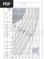 Asme B31.3, Table RT | PDF