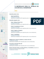 Matemática: Índice de Materiales para El Trabajo de Intensificación de La Enseñanza