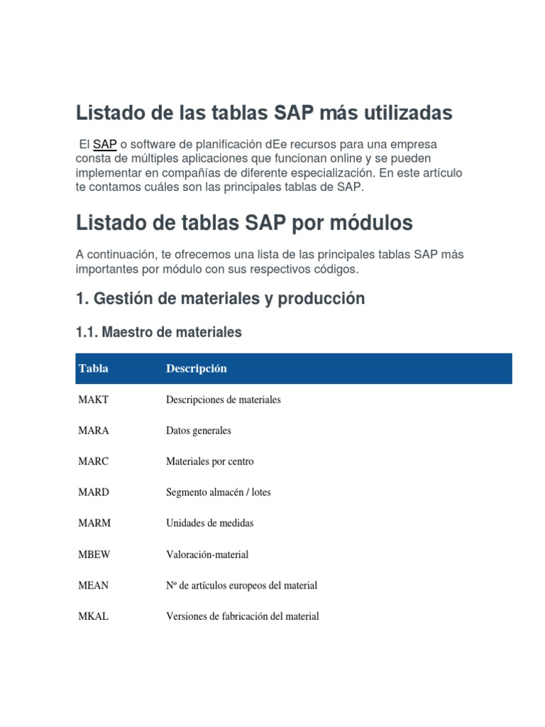 Listado de Las Tablas SAP Más Utilizadas PDF Usuario (informática