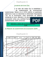 Clasificaciones Geomecanicas Barton 2000