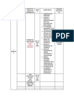 Esquema Planificacion Anual 3 Años 2023