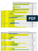 Daftar Pembayaran Iuran RT 005 RW 019 Flora Aryana Januari 2023