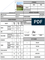 SESSION (2021-2022) : Attendance