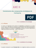 AXE II Management