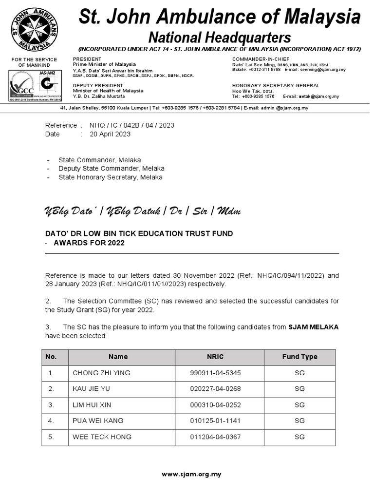 Announcement of Successful Candidates for the Dato' Dr Low Bin Tick
