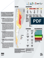 Informe Sequia