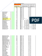 Planilla Pagura COMPLETA