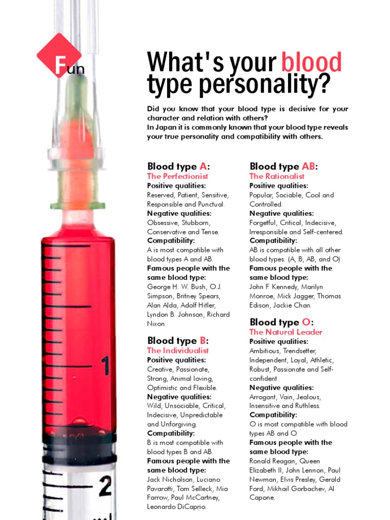 O negative blood type personality