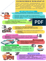 Rol Del Docente: Evaluacion