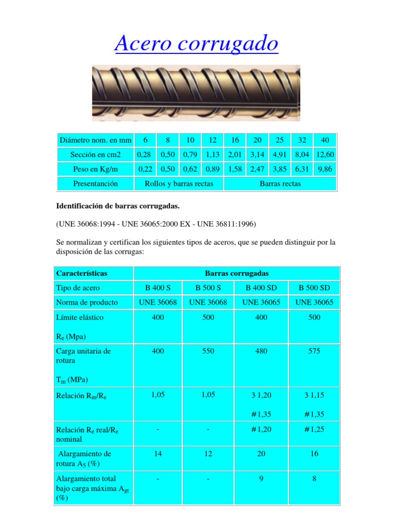 Peso y características del acero corrugado | PDF