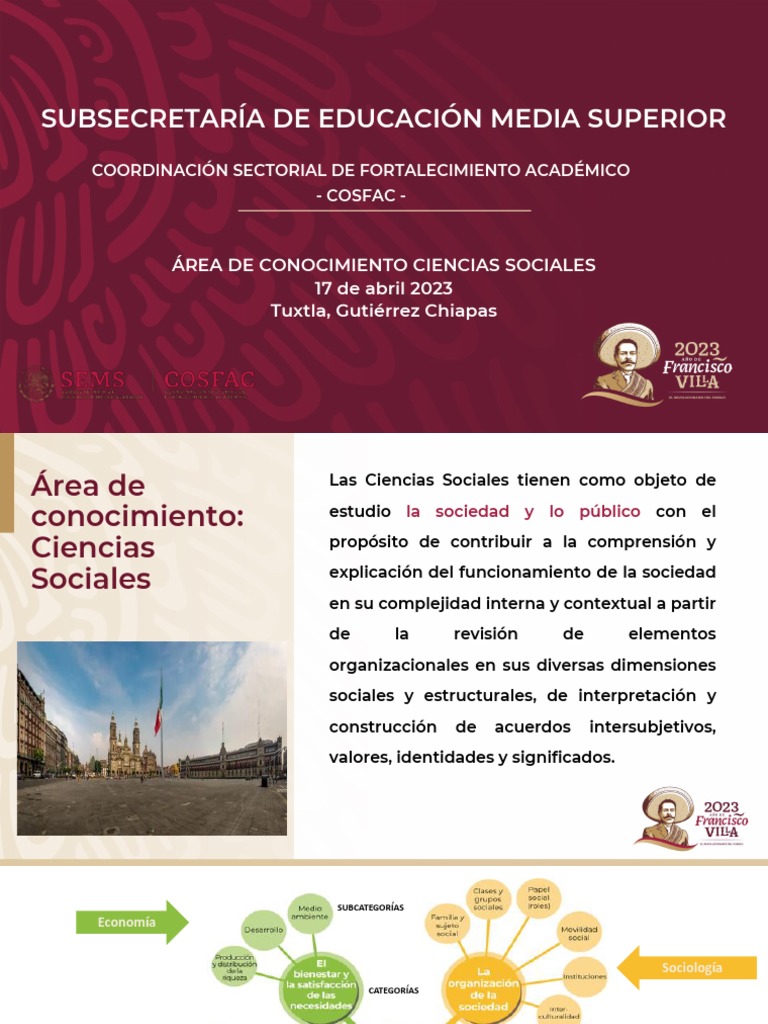 Progresiones en Ciencias Sociales 1 | PDF | Sociedad | Institución