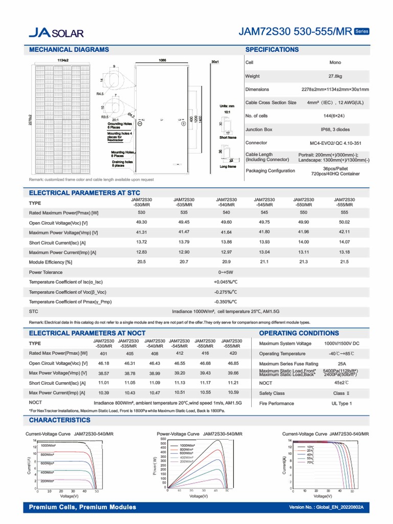 JAM72S30 Solar Module Specifications | PDF