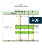 Formato 03 Modificaciones Presupuestales Tipo Segunda Modificacion