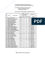 Guru Ghasidas Vishwavidyalaya, Bilaspur (C.G.) Foil/Counter Foil For Sessional / Internal Examination Session 2021-22