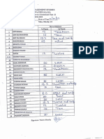 Course/Paper: Sa Pmdate of Test.I. 0 3: Tuteen Ten - Anol Uaul O9