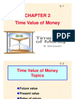 Time Value of Money