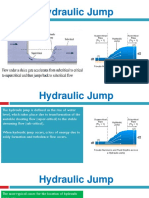 Hydraulic Jump