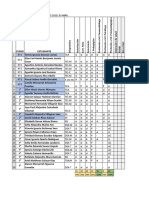 Pauta Revisón Pesquisas