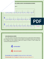 TEMA Nº4 - Métrica-Compás Acento y Cifra Indicadora de Compás